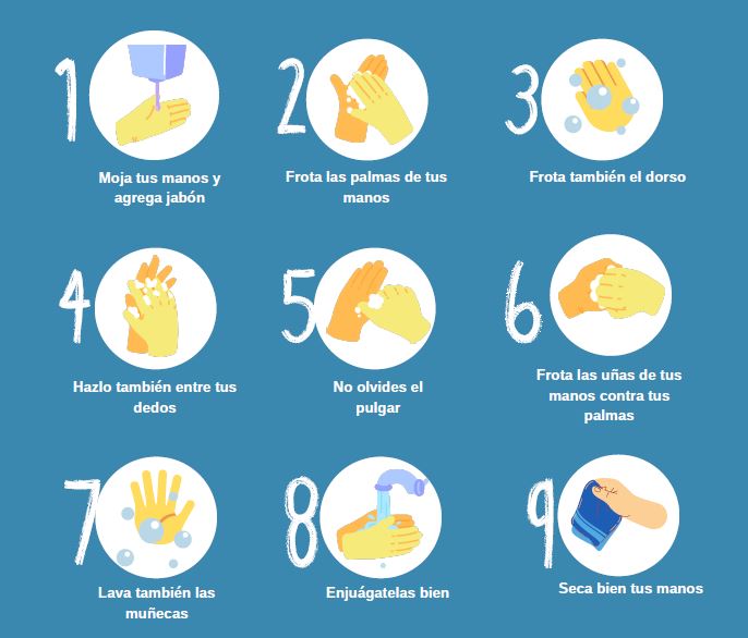 PROTOCOLO DE BIOSEGURIDAD TRABAJO EN CASA